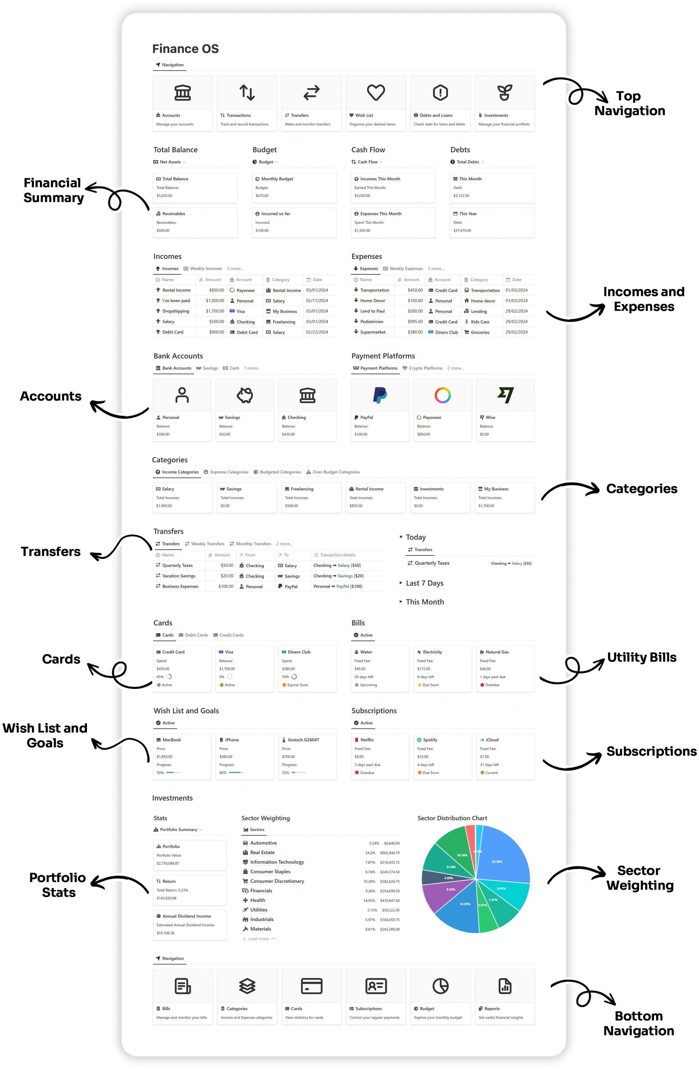 Notion Finance OS Advanced Template Image Overview