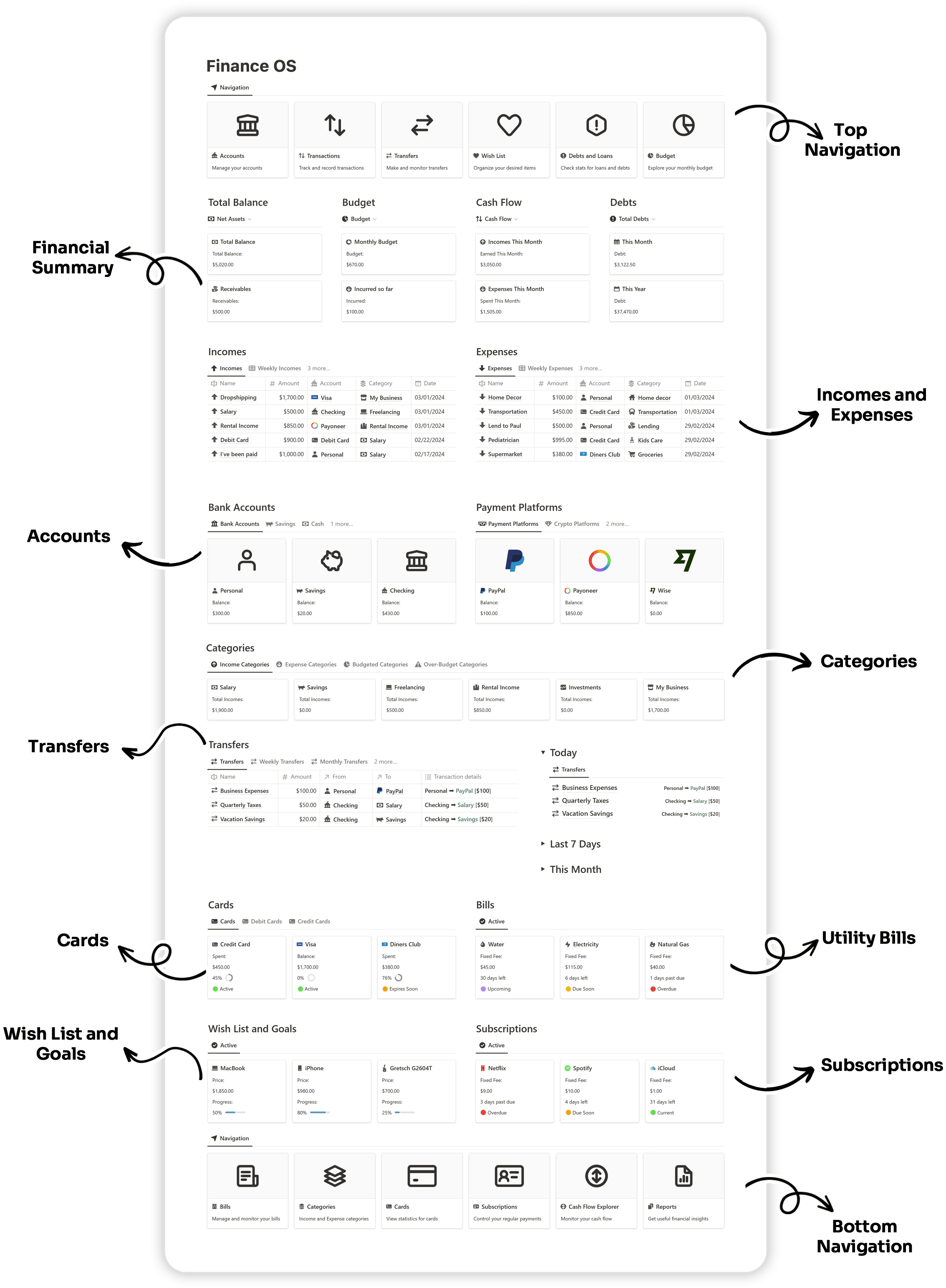 Notion Finance OS Standard Template Image Overview