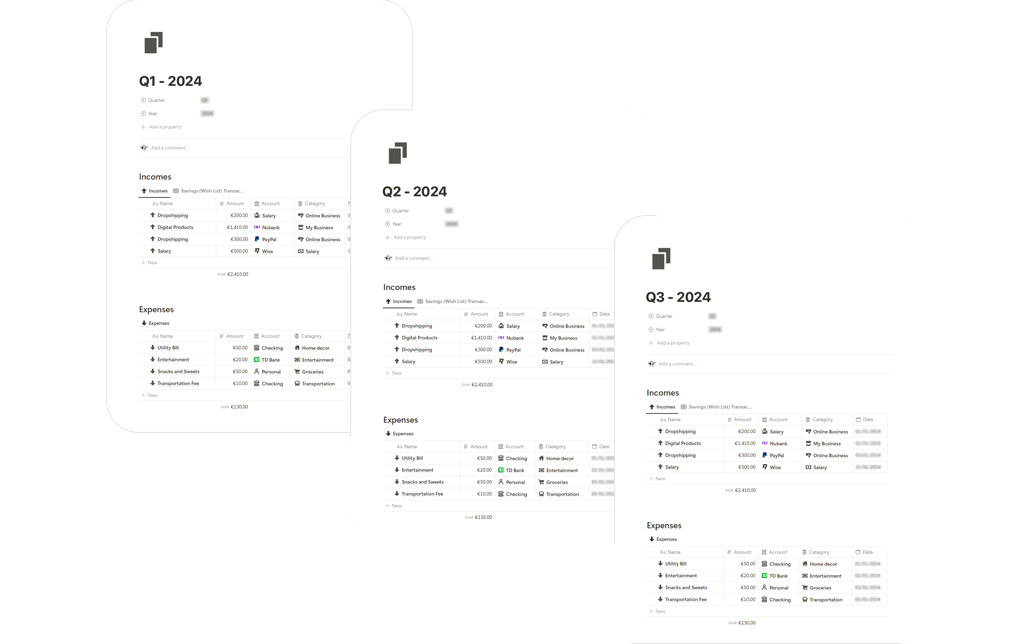 Automated Reports