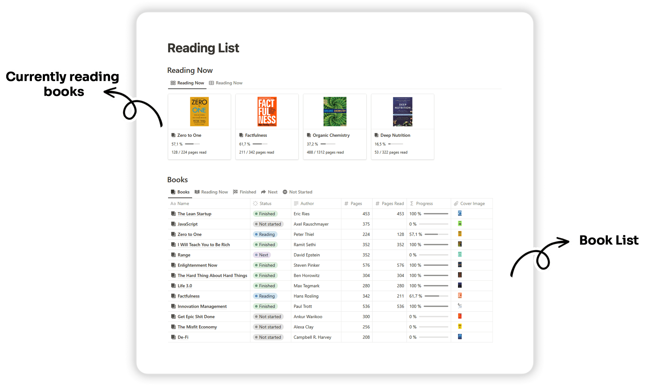 Notion Reading List Lite