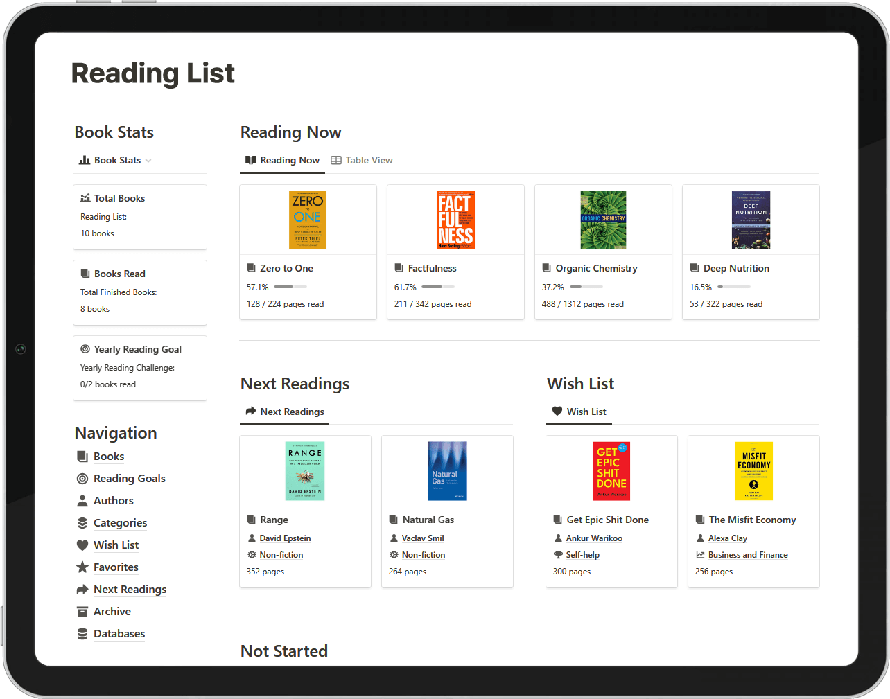 Reading List